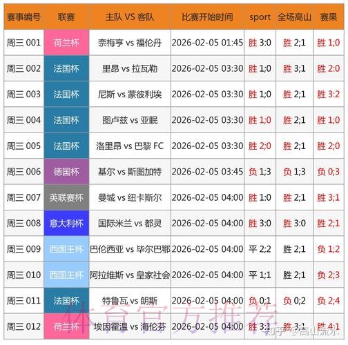 2026世界杯线上博彩平台精选指南 2026世界杯线上博彩平台精选指南