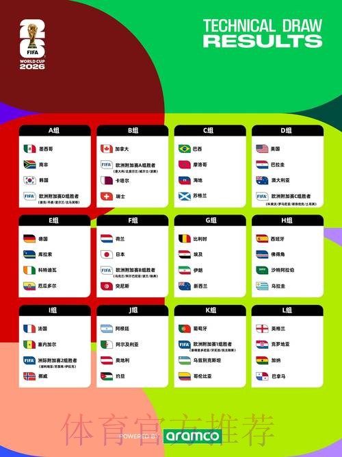 2026年世界杯网页竞猜全方位指南 2026年世界杯网页竞猜全方位指南
