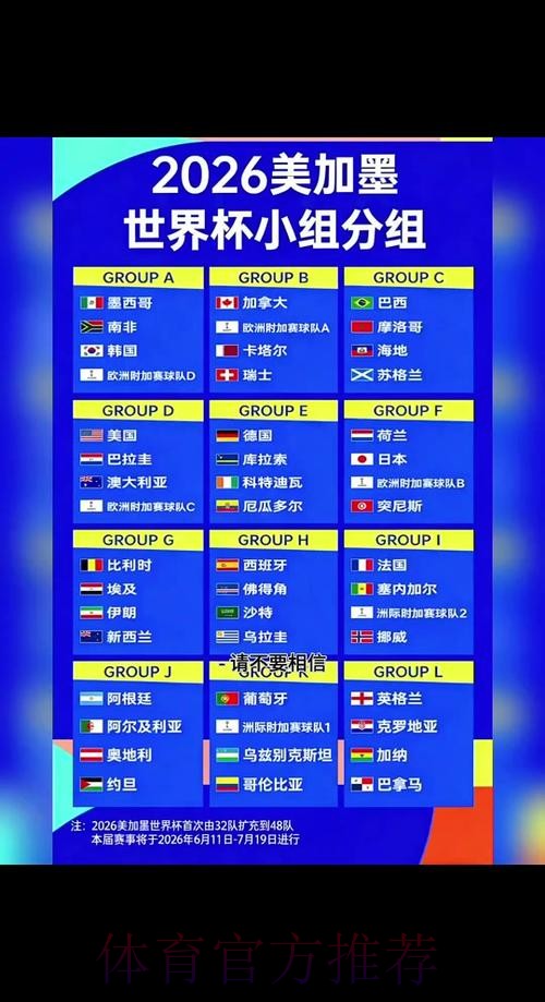 2026年世界杯投注榜单全站数据深度解读 2026年世界杯投注榜单全站数据深度解读