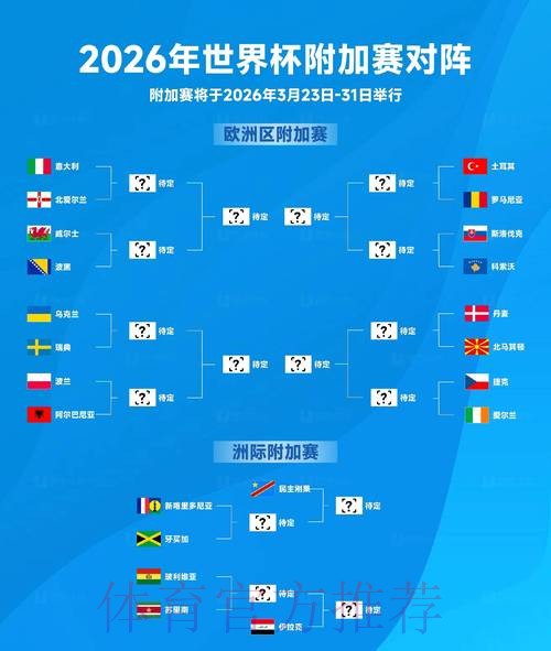2026年世界杯预测手机应用:精选推荐与深度解析 2026年世界杯预测手机应用:精选推荐与深度解析