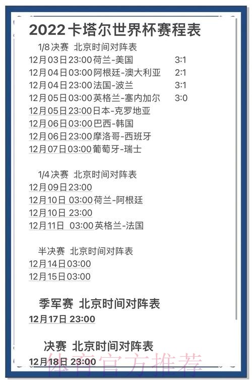 世界杯比分深度解读:精准分析与预测 世界杯比分深度解读:精准分析与预测