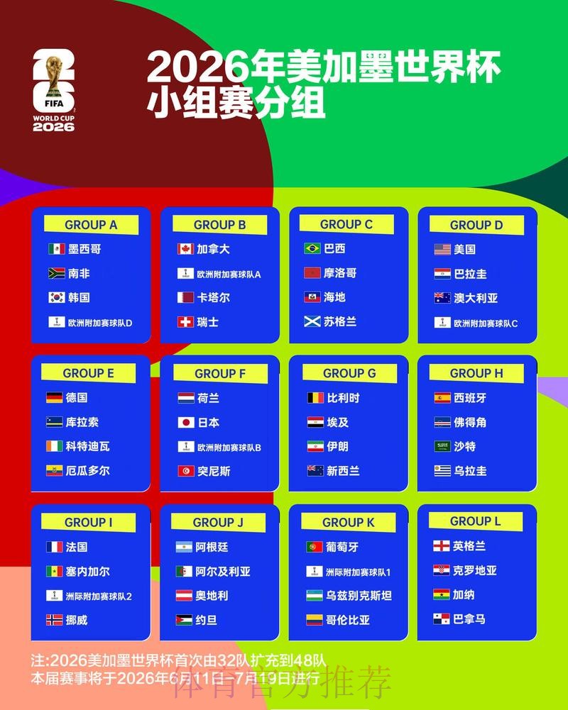 2026年世界杯竞猜平台优选大全
