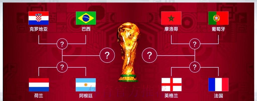 世界杯直播技巧全攻略:全面掌握核心要点 世界杯直播技巧全攻略:全面掌握核心要点