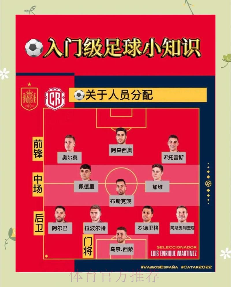 世界杯滚球网页版全面解析 世界杯滚球网页版全面解析