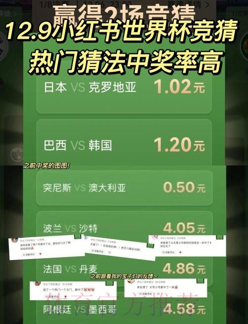 世界杯竞猜成功率提升的实用技巧指南