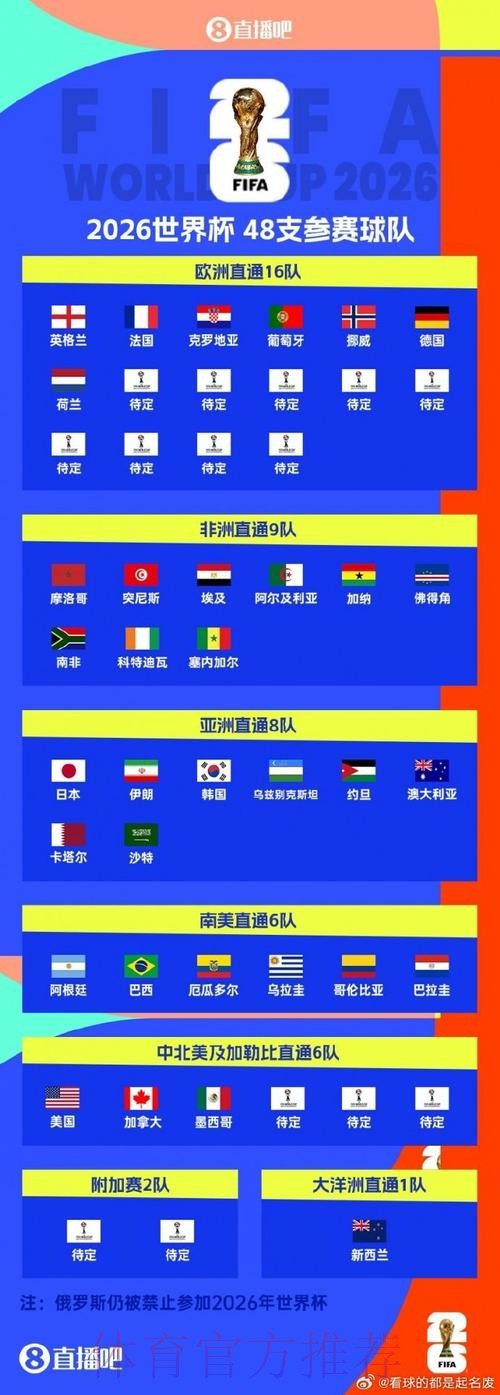 世界杯比分官方下载平台 世界杯比分官方下载平台