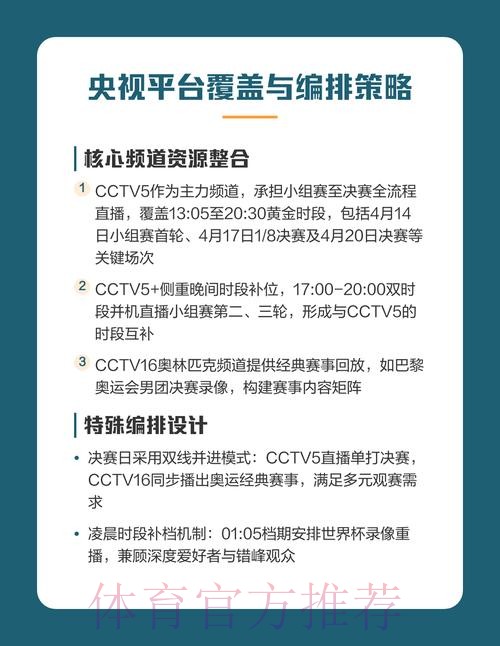 世界杯实时直播深度解读：最佳观赛指南